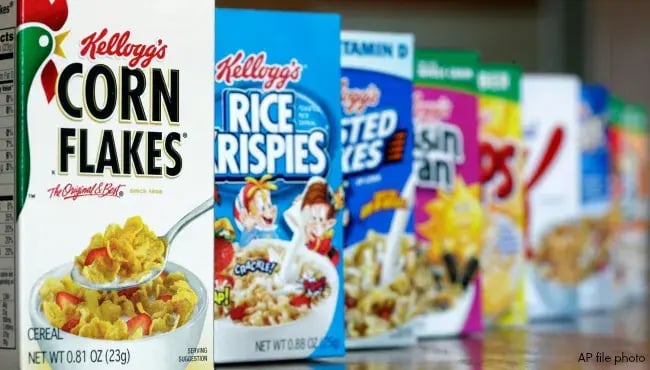Breakfast Insights FMCG