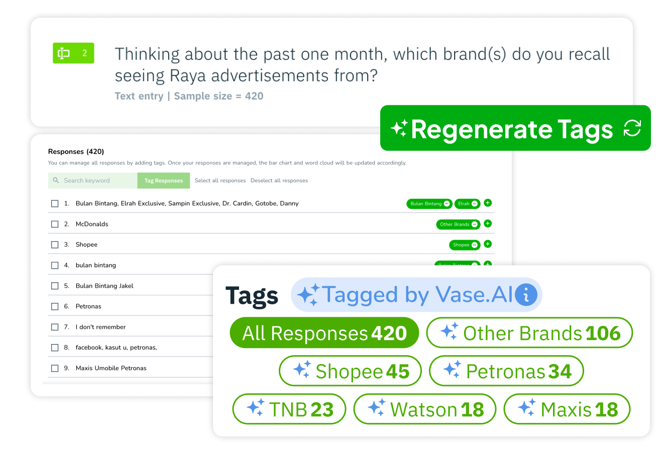 Vase.ai Product Feature: Automated Open-Ended Coding