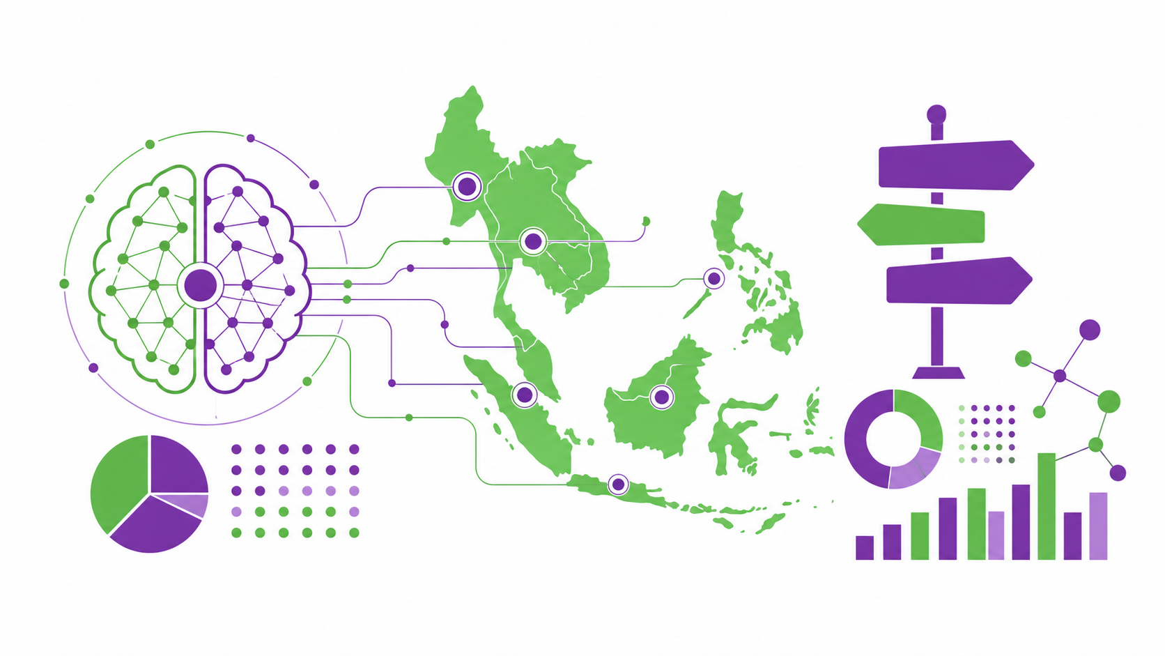 Flat illustration of an AI brain connected to a Southeast Asia map with a signpost and data charts, in green and purple, representing AI market research guiding SEA brand decisions