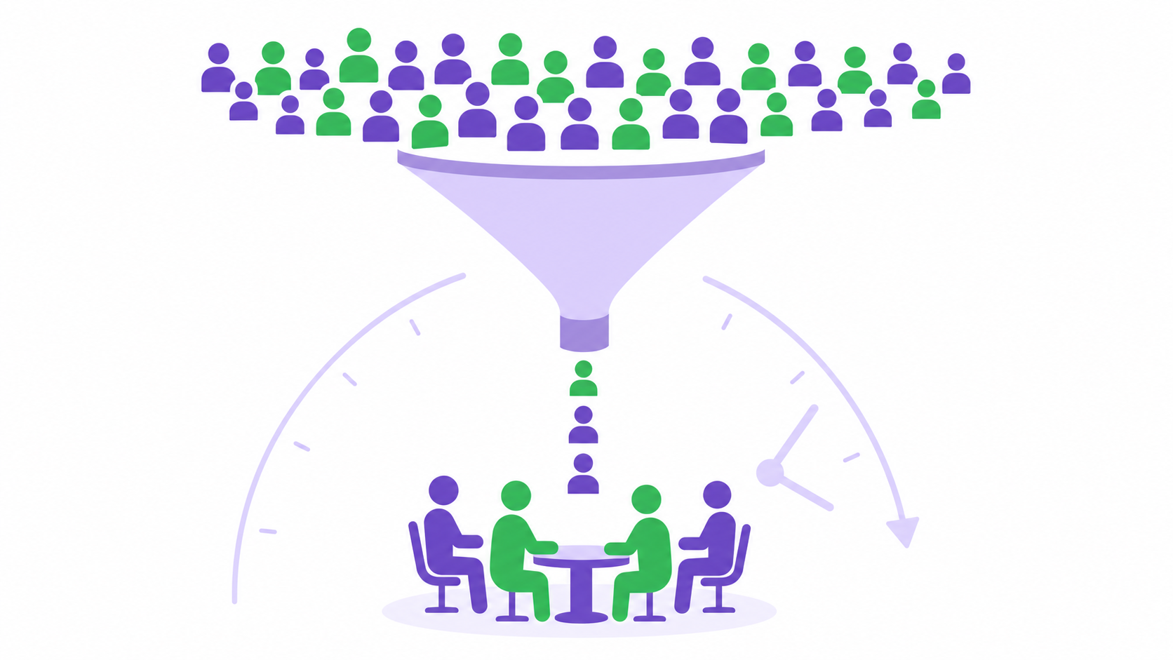 What Slows Qualitative Research for Brand Teams