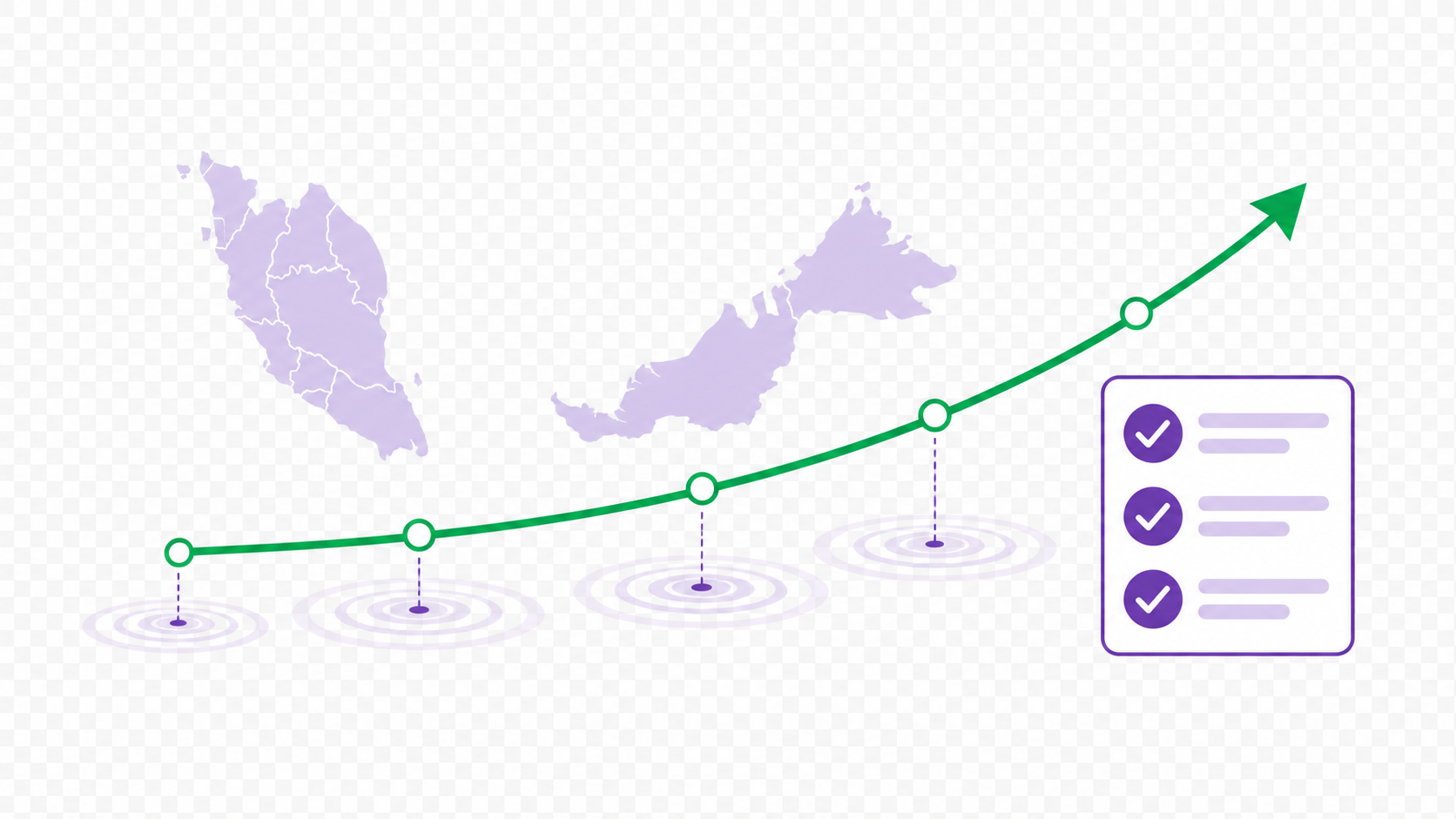 How to choose a brand health tracking platform in Malaysia: the panel, cadence, localisation and cost-per-wave checks that matter, plus when a specialist fits better.