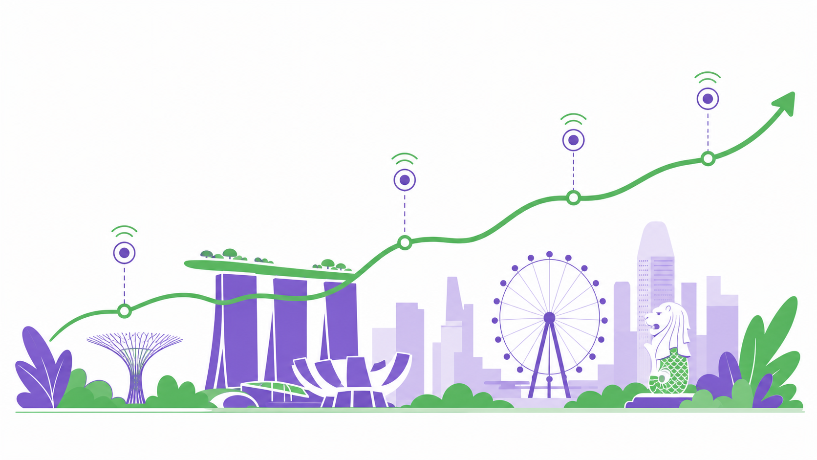 Best AI Brand Tracking Platforms in Singapore 2026