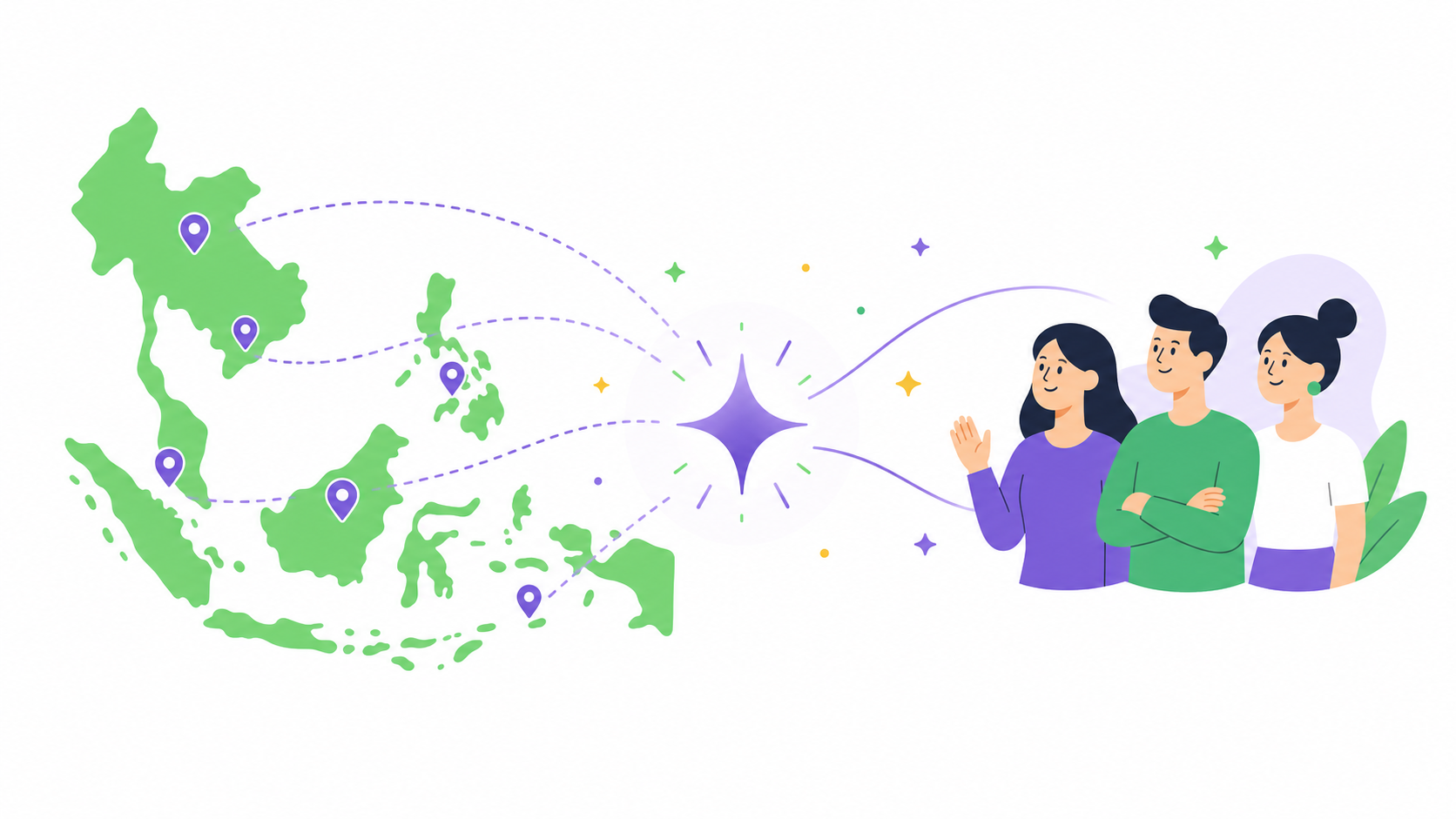 Best AI Research Platforms for SEA Consumer Insights