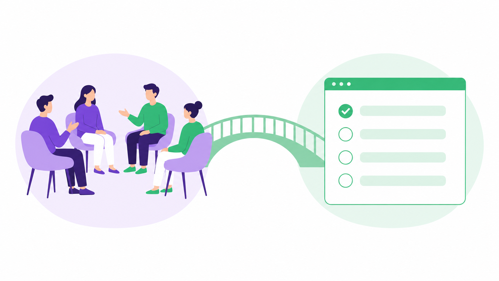 Focus Groups or an Online Survey: Which Should You Use to Test a Proposition in Malaysia?