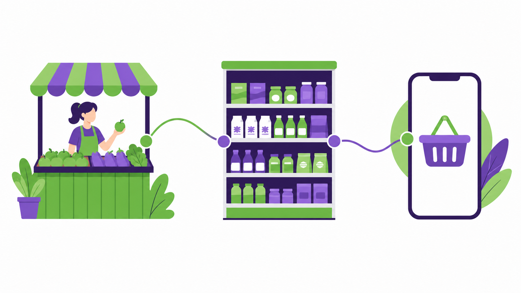 Best Indonesia FMCG Research Platforms Compared: Channel and Region Fit