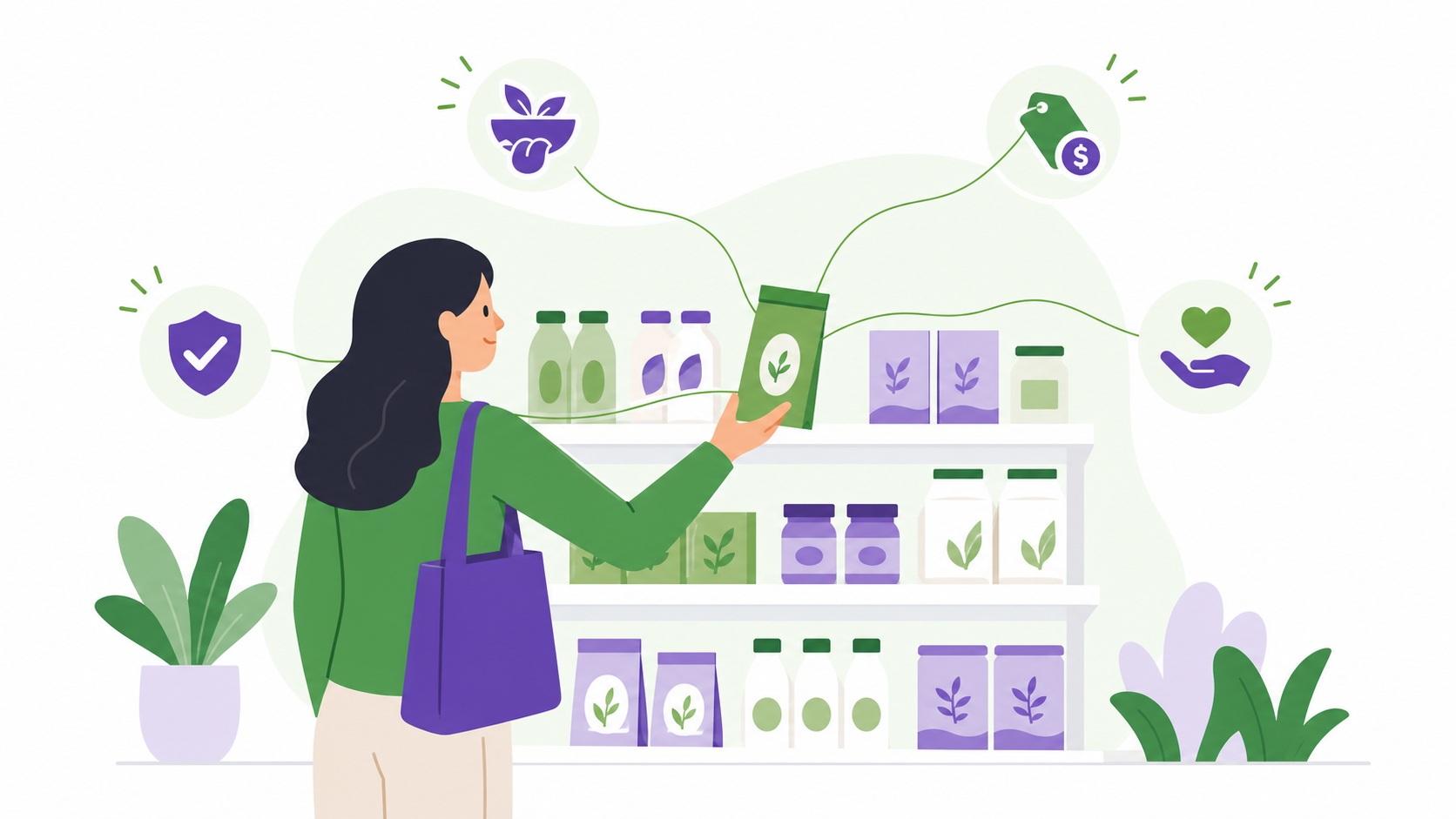 Which Product Attributes Actually Drive Brand Choice? How to Find Out With a Survey