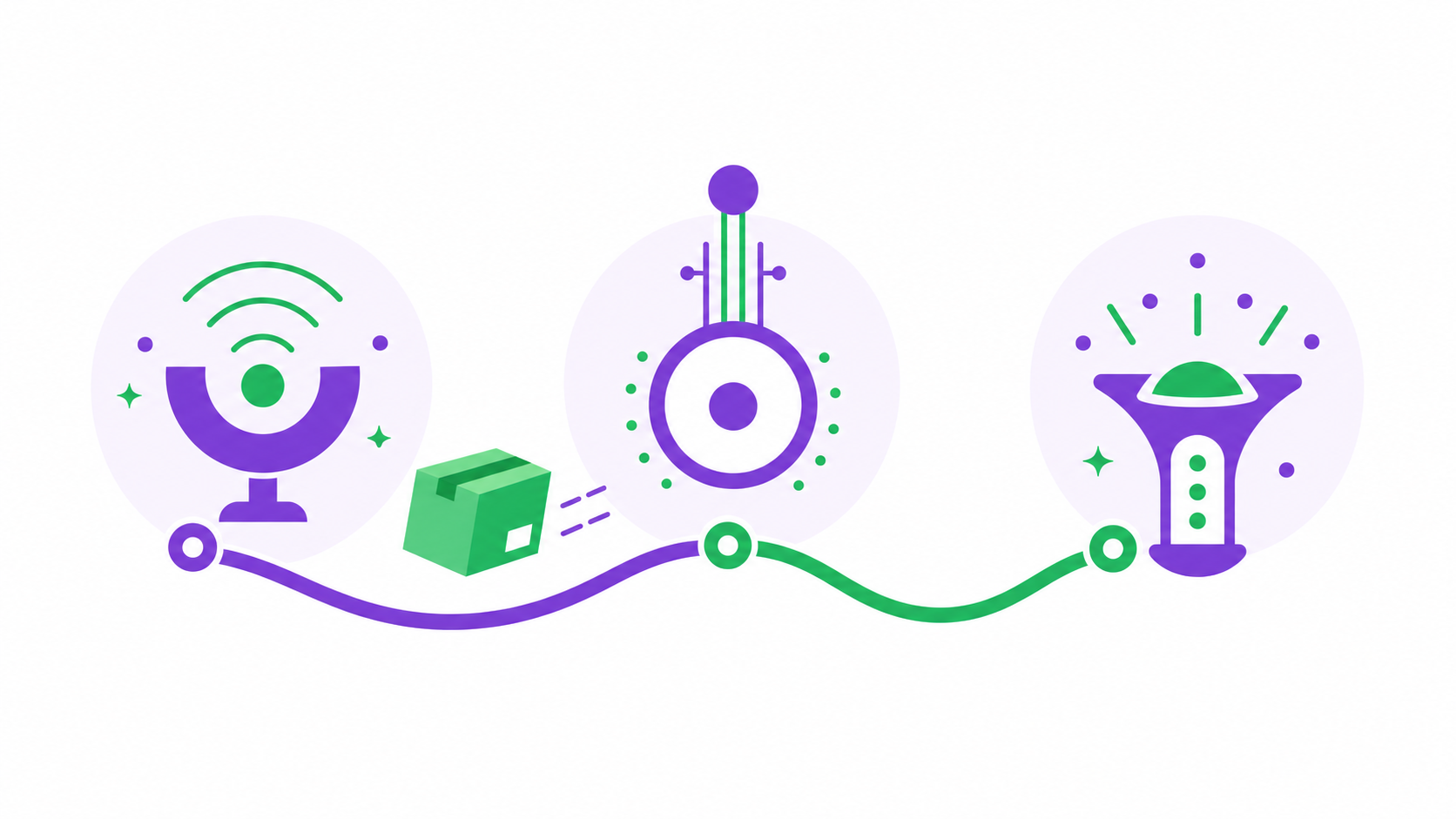 Best Market Research Platforms for Product Launch Insights