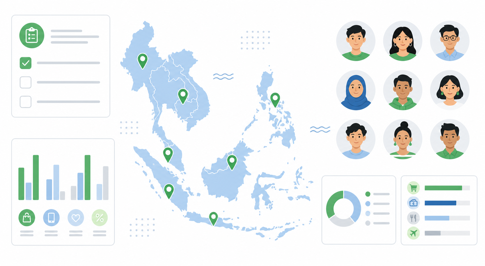 Illustration of Southeast Asia market research: regional map with location pins, consumer profiles, survey panels and charts