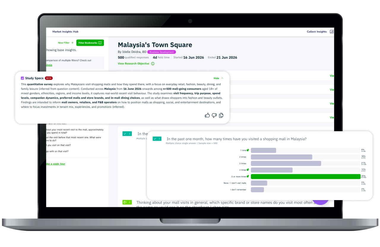 LepakNation_Dashboard