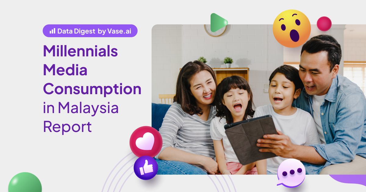 Data Digest: Millennials Media Consumption in Malaysia Report