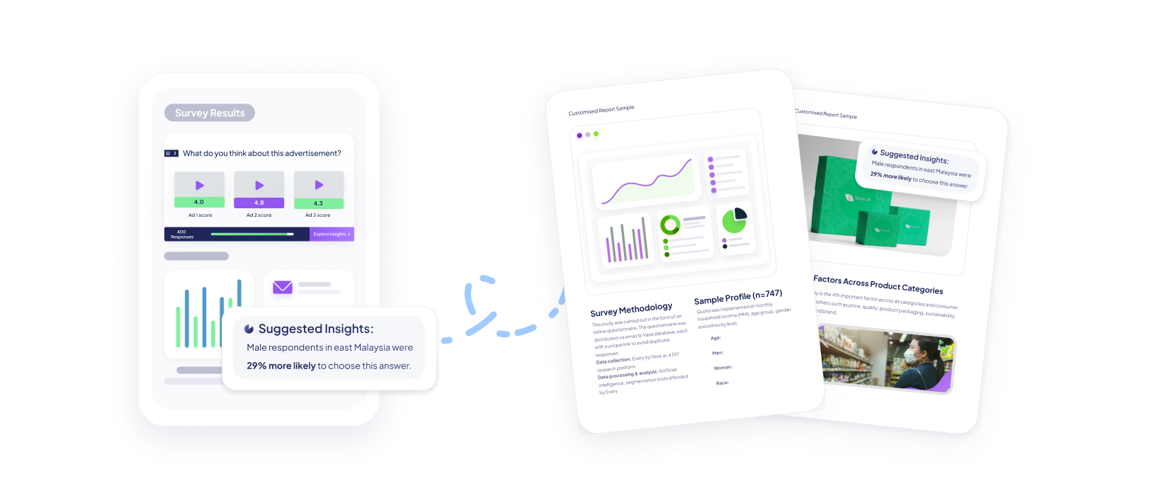 Vase.ai Add-on Services