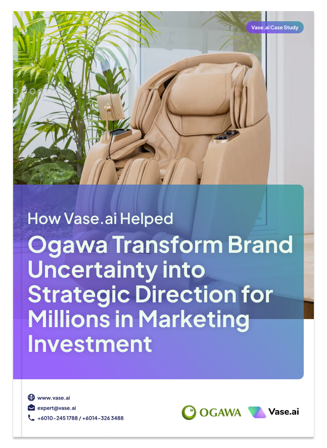 Vase.ai Case Study: Ogawa | 180 Degrees