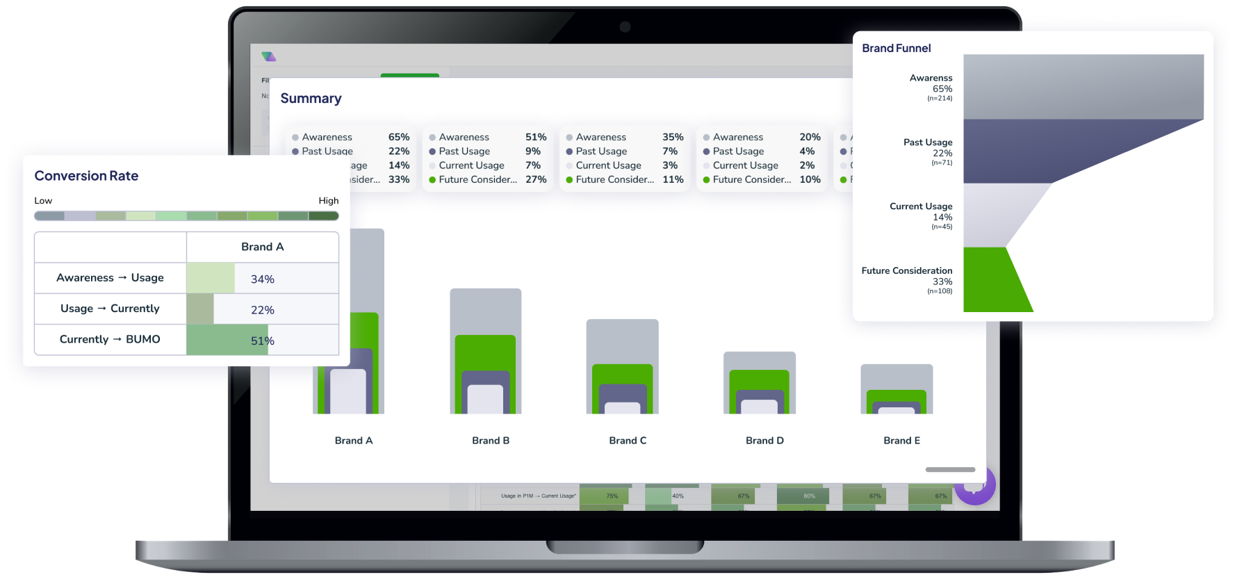 Vase.ai Platform Features