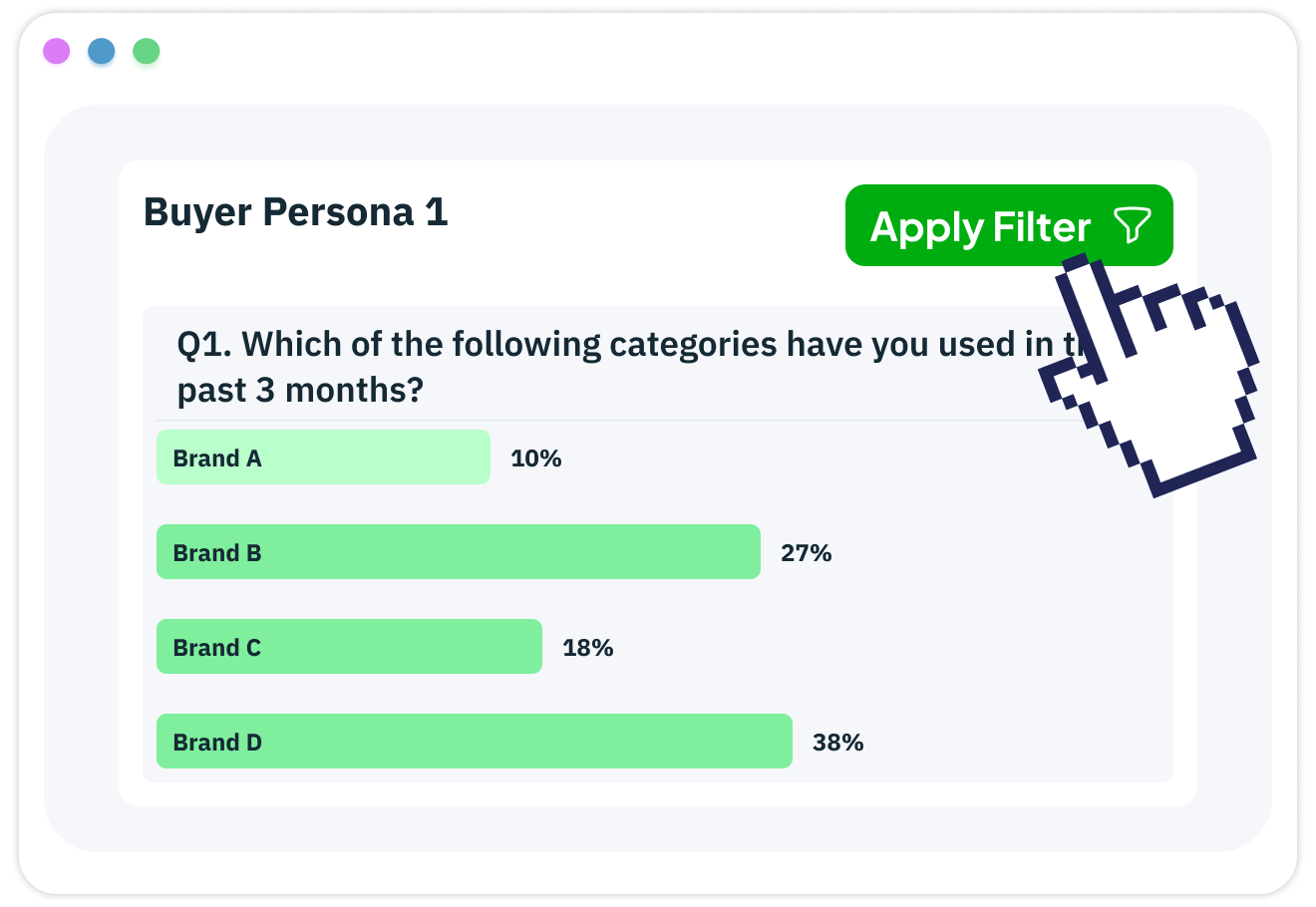 Vase.ai Brand Health filter by buyer persona